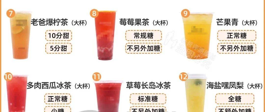 主流品牌水果茶“半糖vs全糖” 结果超震惊_检测