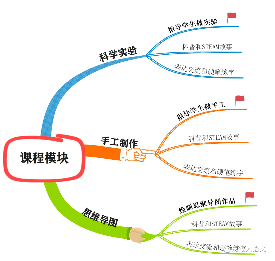 4806c38ff63b4830822674707aa88f93.png