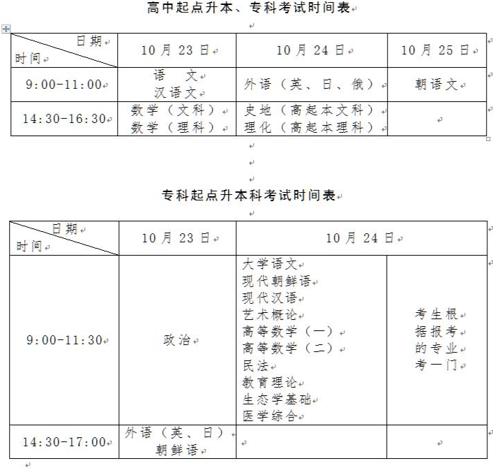 考生|注意！报名时间确定！