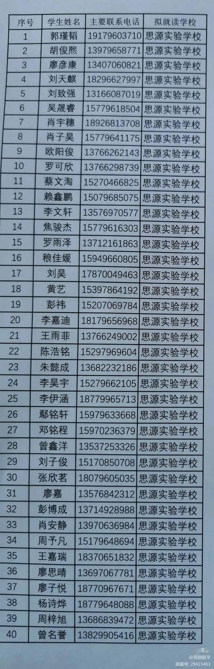 吉水县思源实验学校2021年秋一年级第一批审核通过名单
