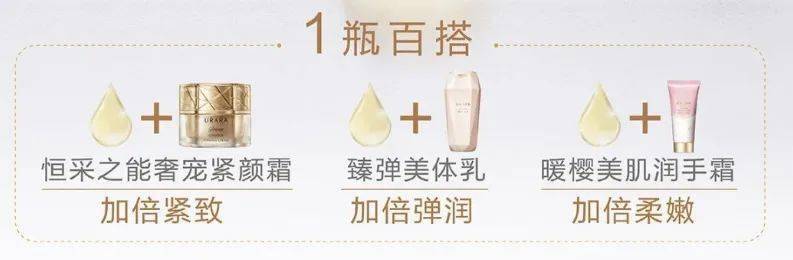 什么|肌肤油我不油天，火爆全网的“以油养肤”究竟是什么？