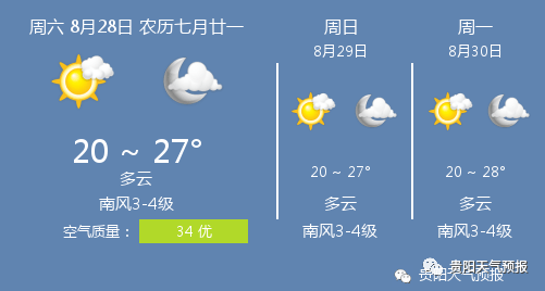8月28日贵阳天气 贵阳天气预报 南风