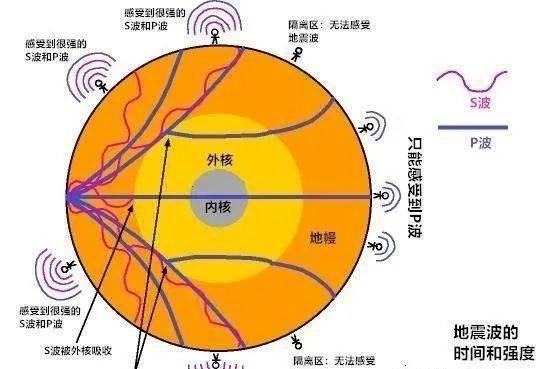 占卜术塔罗牌_塔罗牌占卜_占卜塔罗牌解读