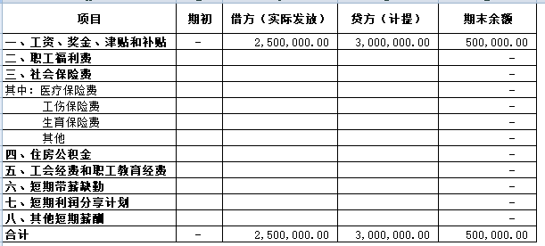 年收入多少才算合格 c0784ae9bb2c4f17b8320a46b6c29dca.png