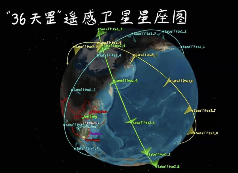 自然灾害|助自然灾害预警更精确！京津合作“36天罡星群”在海南挂牌