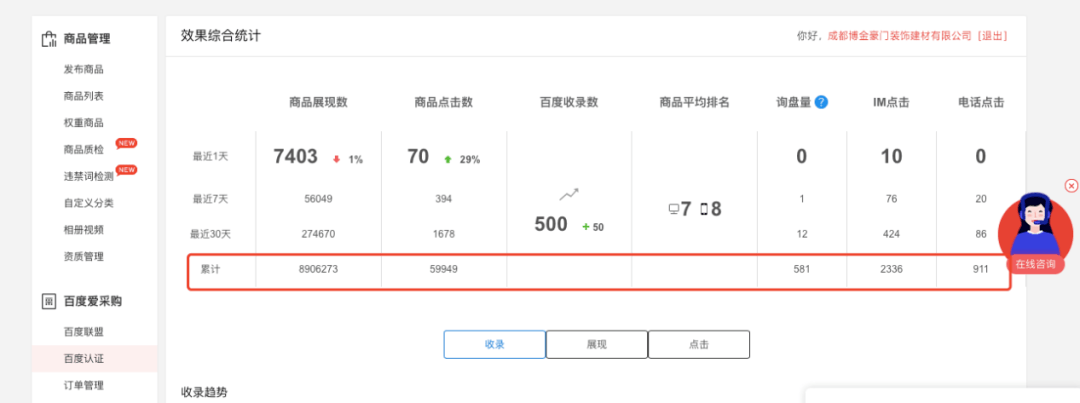 爱采购收费标准解析：助力中小企业成长的秘密武器