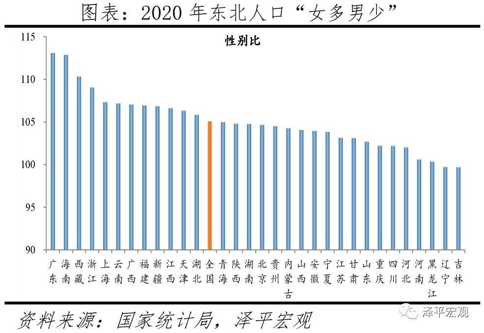 阳江人口2020总人数口_余杭区人口2020总人数口多少