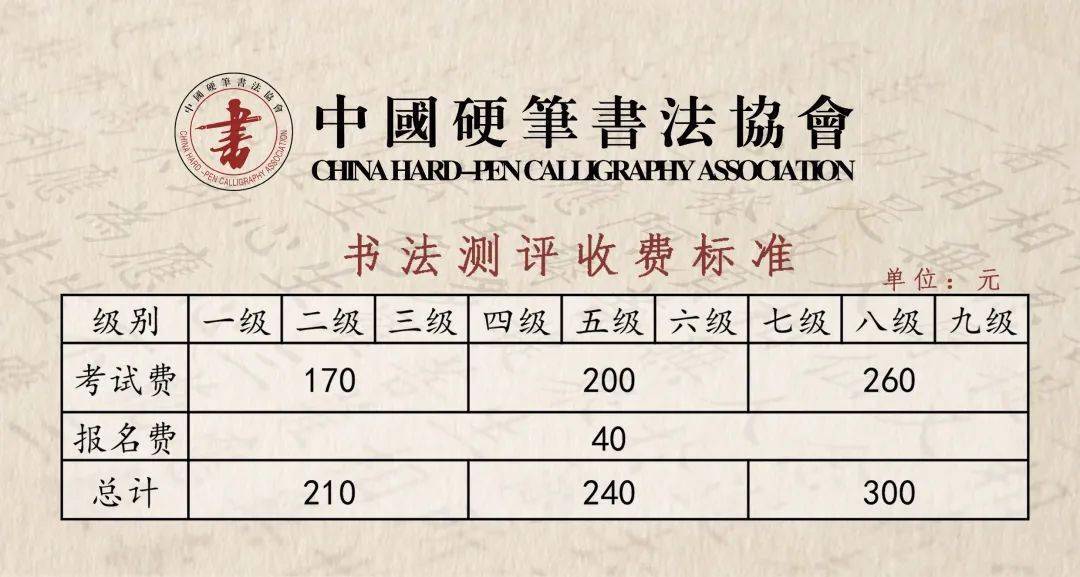 通知下半年书法考级开始报名家长和孩子们要抓紧了