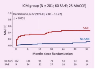 如何让自己心率下降 cebb25e69e81450bbfa522fcc9f721e7.png