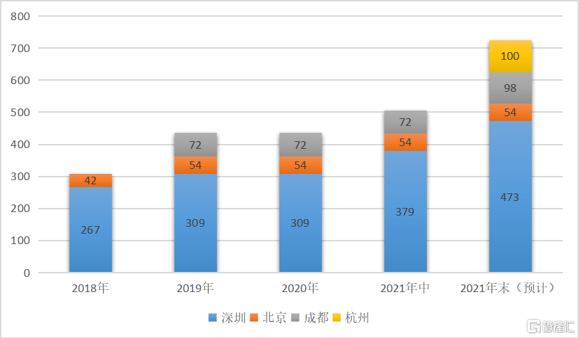 上市公司|半年涨幅147%，月子中心龙头爱帝宫（0286.HK）半年业绩出台