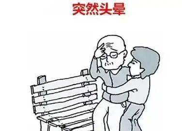 快速解决头晕的办法 2f72663f90654f7bb878e019db83323b.jpeg