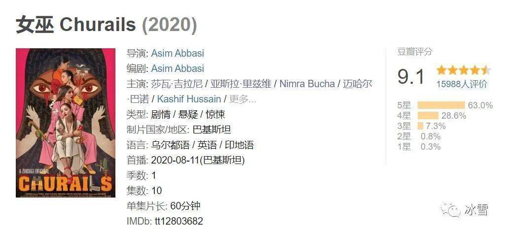 More|女巫|当性被扭曲为权力的附属品