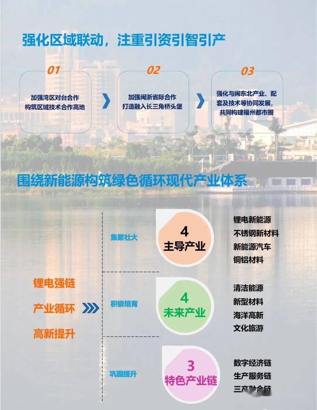 重磅未来15年发展蓝图宁德市国土空间规划公示透露今后的发展机遇