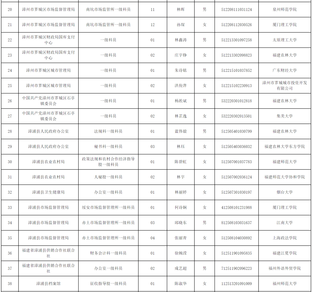 65fc9bf11aef4b35a546f7f142273206.png