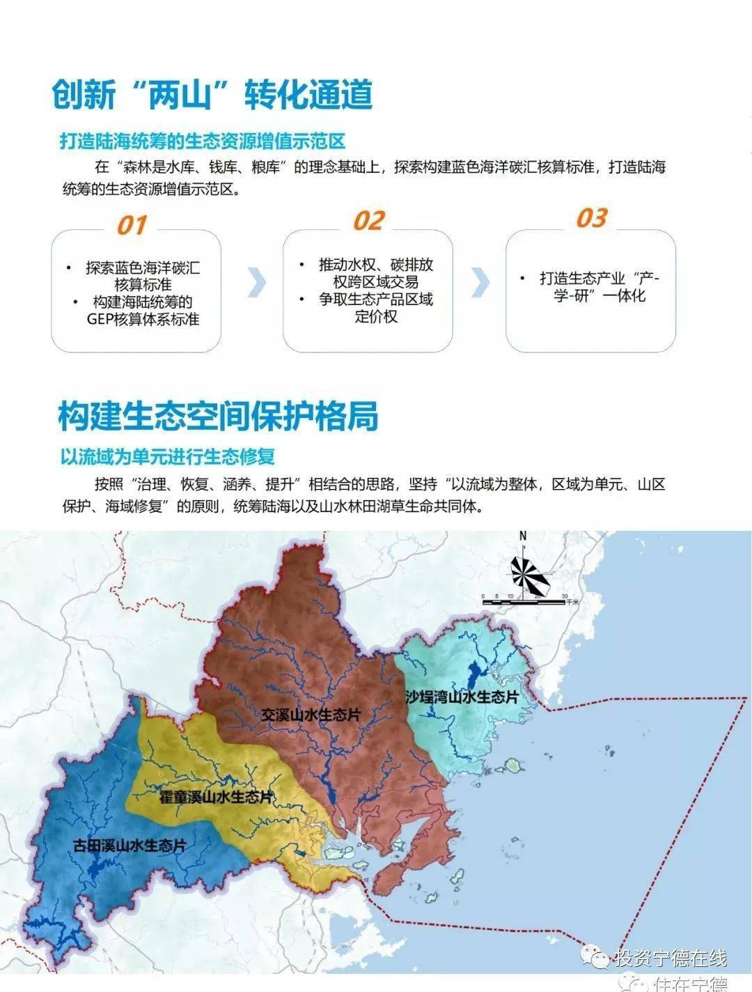 重磅未来15年发展蓝图宁德市国土空间规划公示透露今后的发展机遇