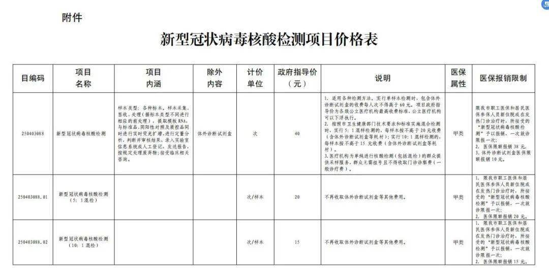 长寿核酸检测多少钱可以刷医保吗新政策在此
