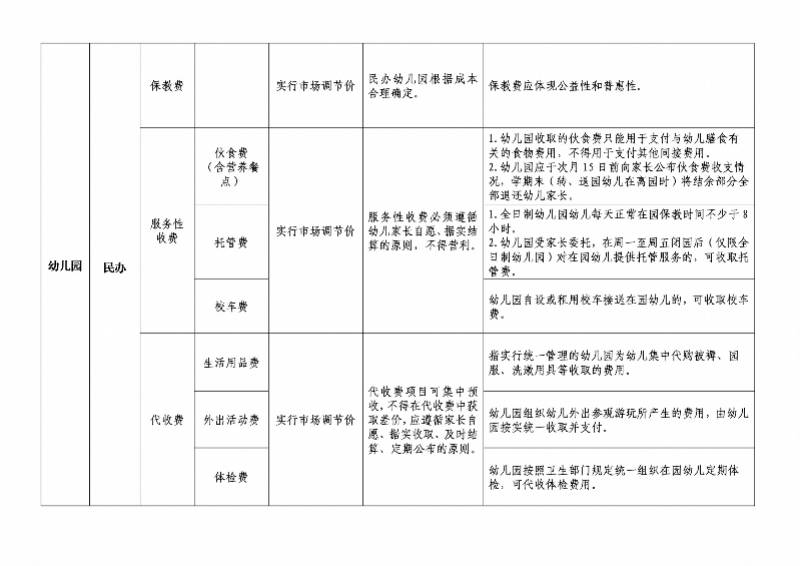 惠州|惠州五部门联合发通知：严禁以家委会名义为学校收取任何费用