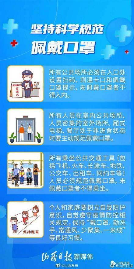 防范|海报丨非常重要！太原再次发出通告