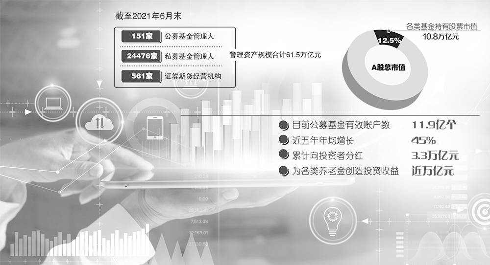 怎么看基金是否支持跨系统 75c47dd3c9e24d2d86a87c72f8ac44eb.jpeg