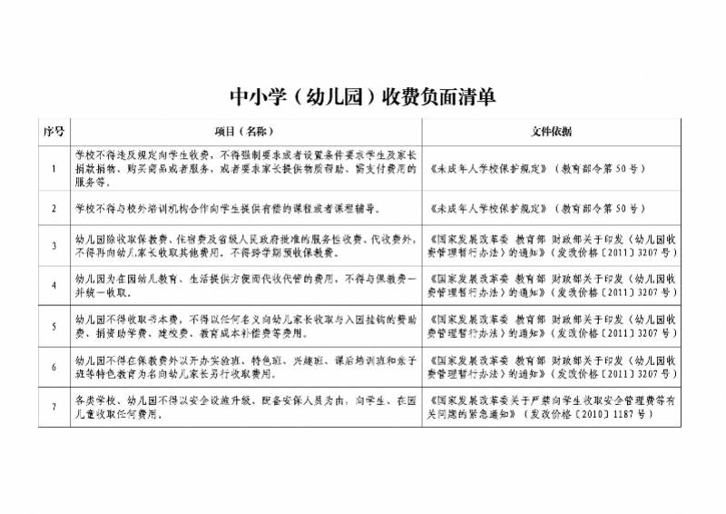 惠州|惠州五部门联合发通知：严禁以家委会名义为学校收取任何费用