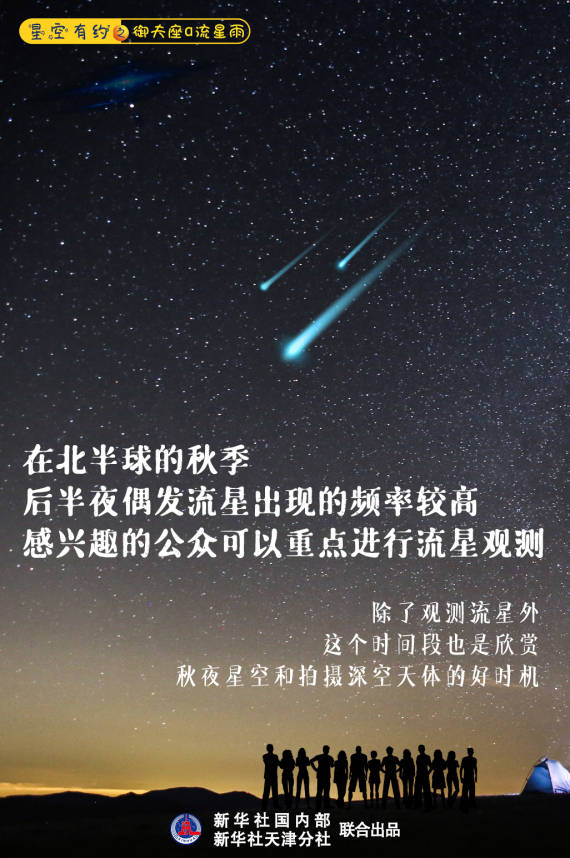 峰值|星空有约｜御夫座α流星雨9月1日光临地球绽放夜空