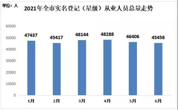 中介的救赎与贝壳bsport体育的蜕变(图4)