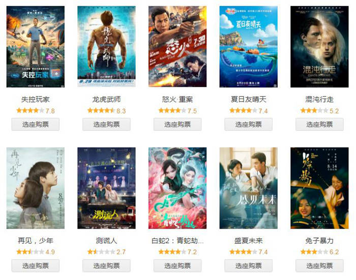 电影|总票房73.78亿，仅俩电影破10亿，今年暑期档怎么了？