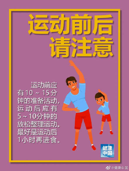 要点|你的日常运动都做对了吗？戳进来看看