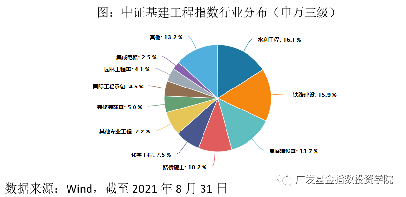 政府投资如何影响gdp_浙江政府投资的经济发展效应(2)