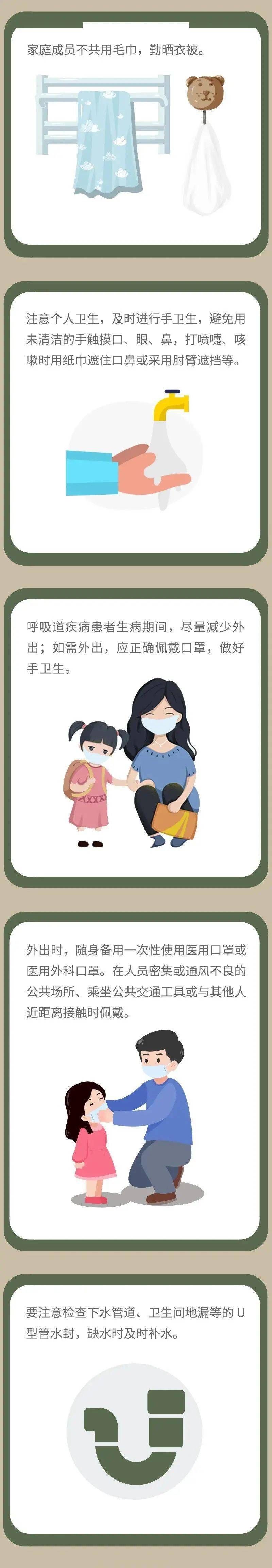 科普|【健康科普】新冠肺炎疫情常态化防控防护指南之居家篇