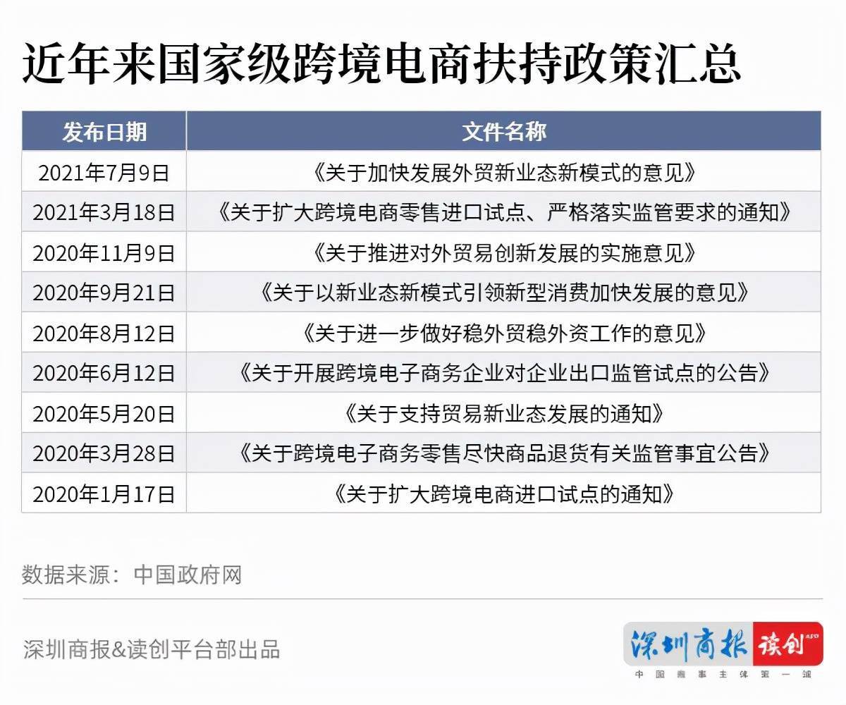 商品|读创微观察 | 国潮流行