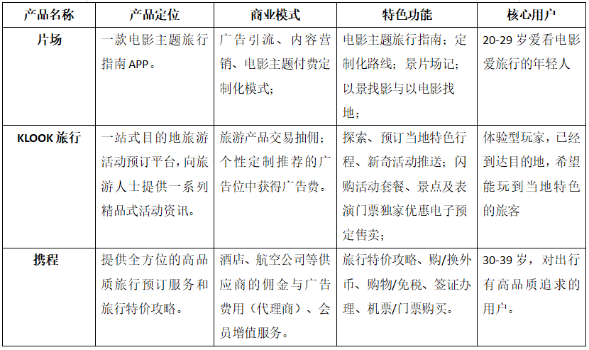 出师表表格式教案