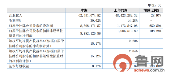 317d250fc84348c3ae102ed984add99c.png