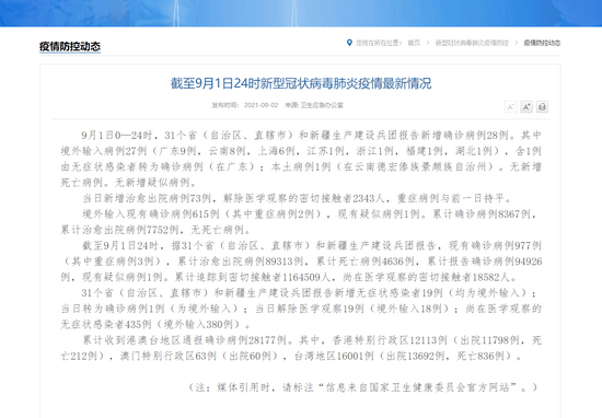 3月4日后离开瑞丽人员请主动报告-31省份新增本土确诊6例 3月4日后离开瑞丽人员请主动报告-31省份新增本土确诊6例