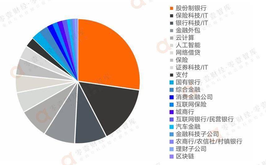 第三方招聘_专注灵活就业招聘市场, 小包智工 获盖雅工场战略投资(3)