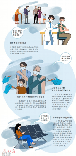 疫苗|“一老一少”均有必要接种