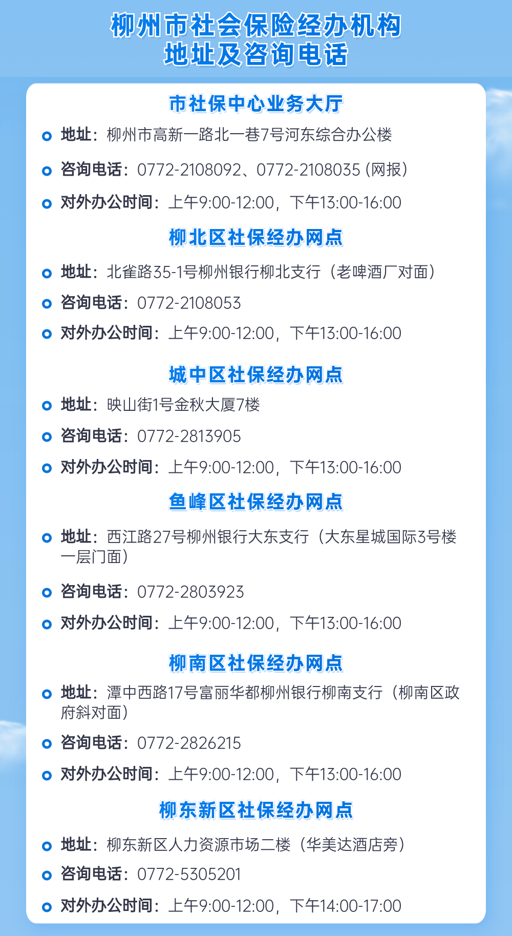 广西如何管理职业年基金?_社保中心