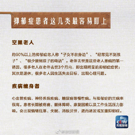 新闻|你对抑郁症了解吗？