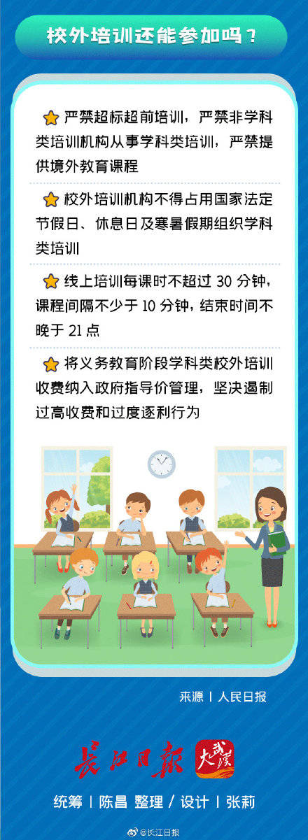 变化|新学期“双减”怎么减？带你划重点