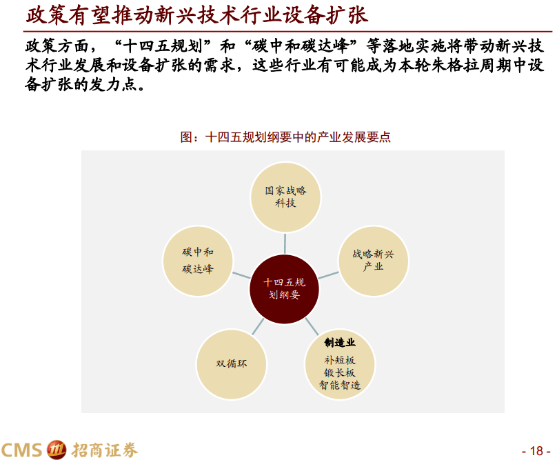 中国的优势是什么 b9fe6dde116c434e8533547e82ccc094.png