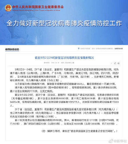 尚在|9月2日新增确诊病例28例均为境外输入