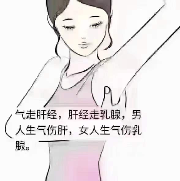 终于开学啦,妈妈们赶紧保养胸部