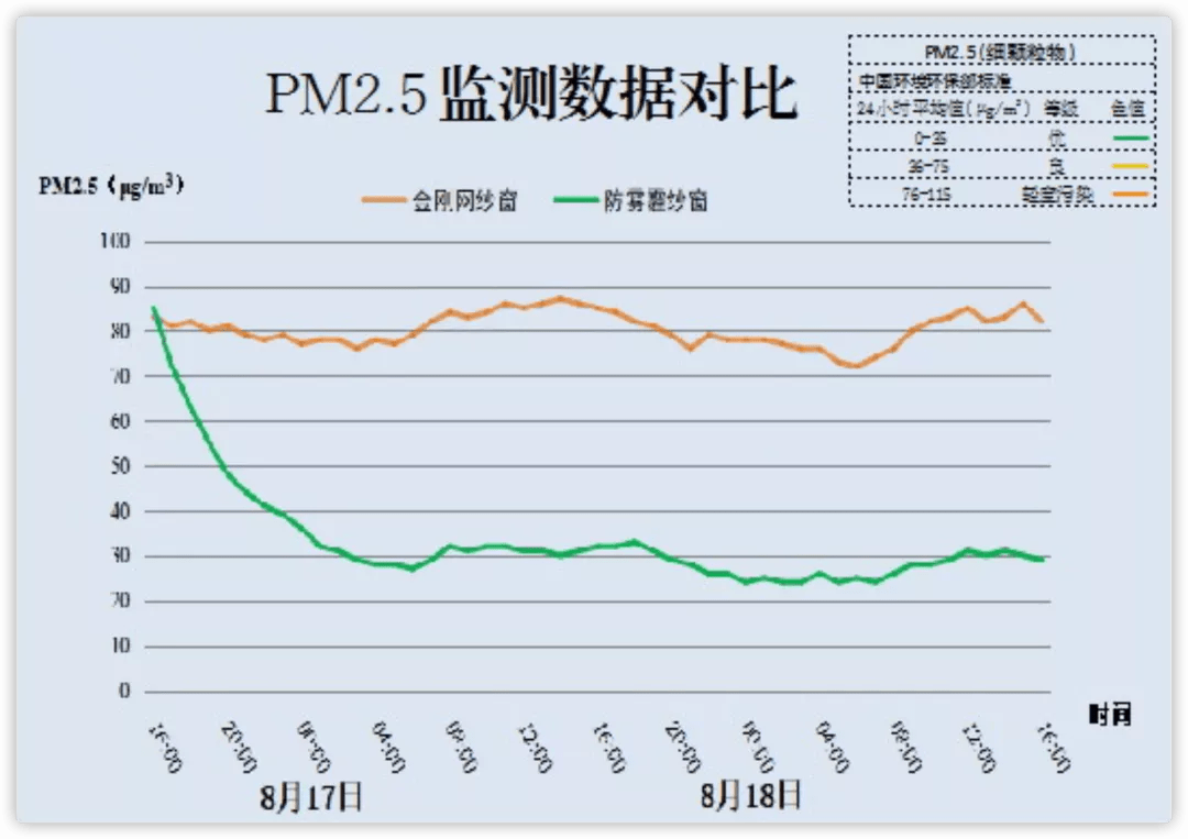 测试|又双叒叕上新了！华阳集团“黑科技”