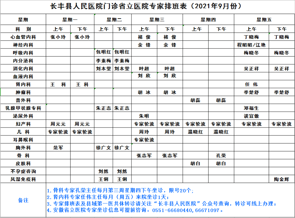 院专家门诊9月排班表▲点击放大查看专家门诊排班表专家们已经就位,有