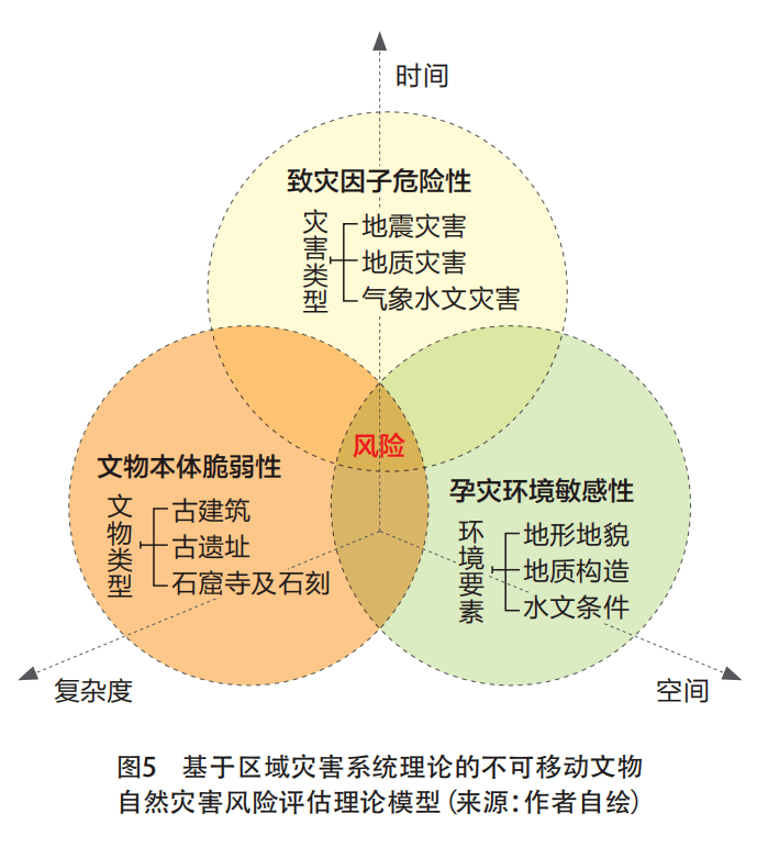 气象工程：守护蓝天下的每一滴雨