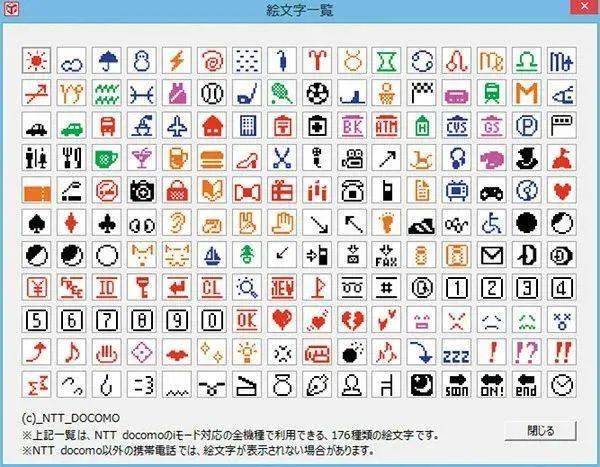 编码|没有版权的Emoji表情，居然能被这网站拿来卖钱？