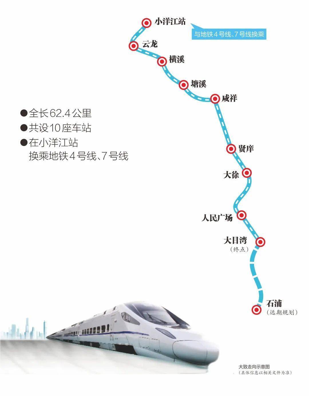 象山城际铁路梅山支线图片
