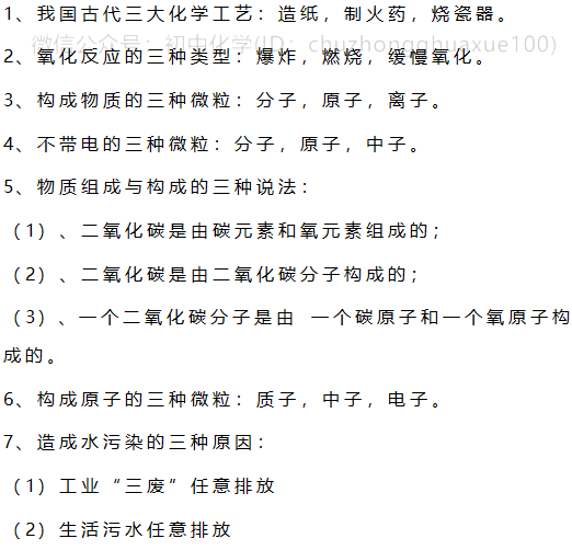 化学简谱_化学实验图片