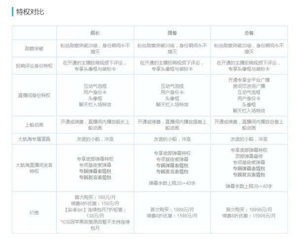 墨茶|一个月砸13万，粉丝为什么愿意为虚拟偶像花钱？