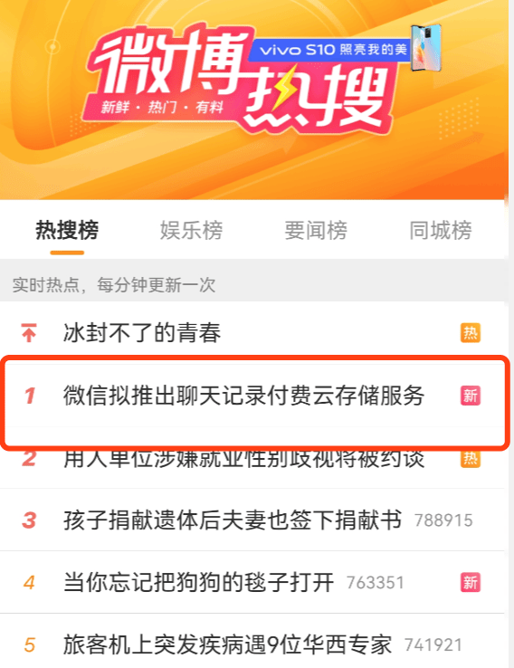 网友|微信聊天记录被曝要收费了？存上云端130—180元/年，网友评论火了......